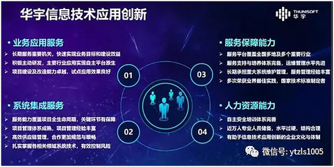 华宇软件 深耕金融信息技术外包，助力行业数字化转型