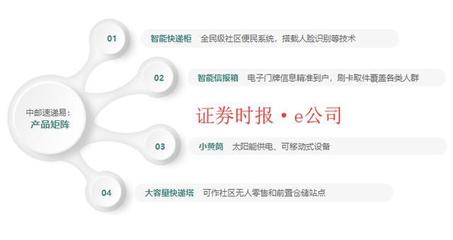 三泰控股2018年 整体亏损下的亮点，金融外包主业盈利超5000万