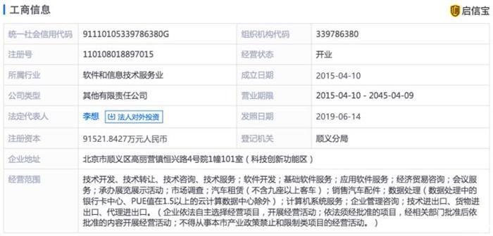 车和家布局金融科技 从造车到“金融信息技术外包”的战略棋局