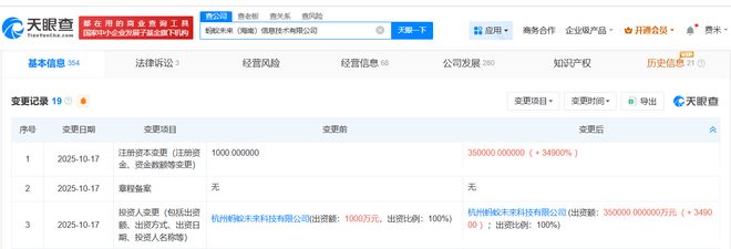蚂蚁未来海南信息技术公司资本实力大幅跃升，增资至35亿背后的金融科技布局与战略考量