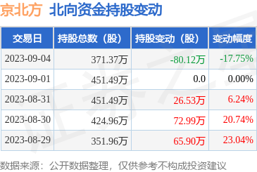 金融信息技术外包 数字化转型的引擎与风险平衡术